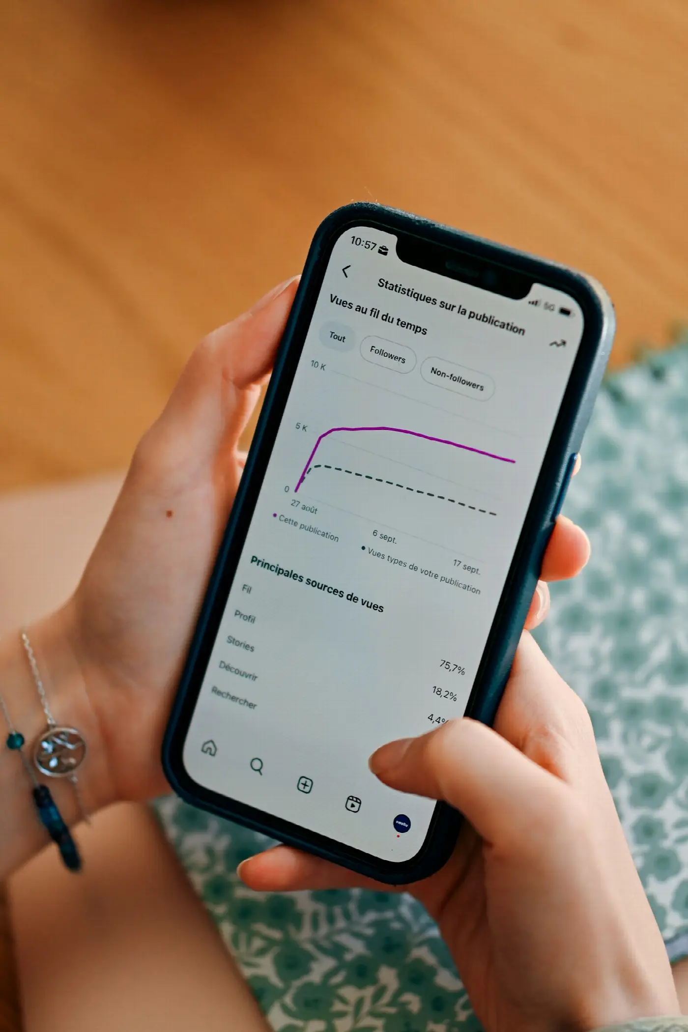 How to Find the Right Instagram Hashtags: A Step-by-Step Tutorial