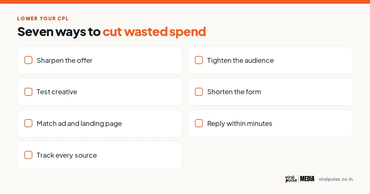 Seven ways to lower cost per lead