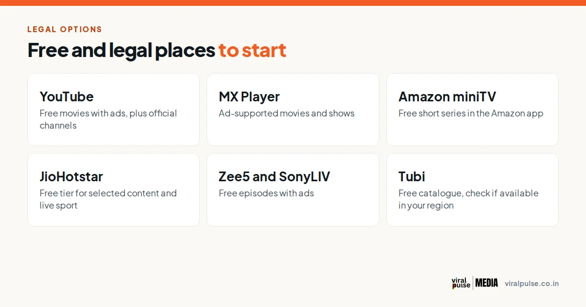 Legal free options: YouTube, MX Player, Amazon miniTV, JioHotstar, Zee5 and SonyLIV, Tubi