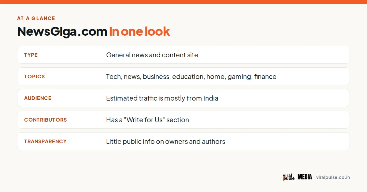 NewsGiga.com at a glance: type, topics, audience, contributors and transparency