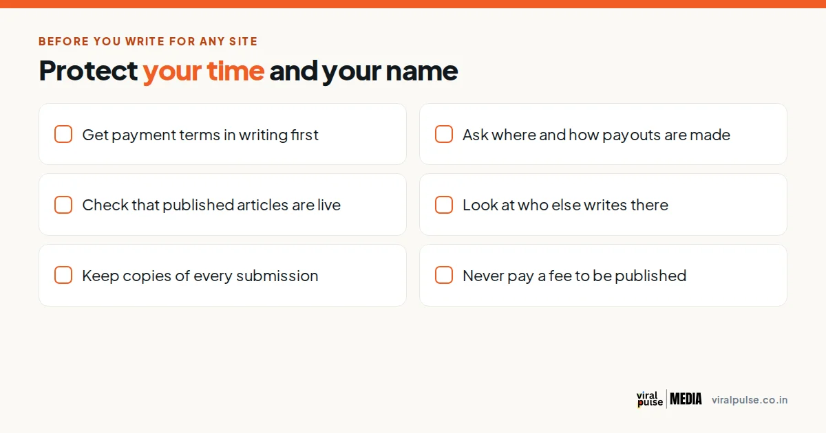 Checklist before writing for any site: payment terms, payouts, live articles, other writers, copies, no fees
