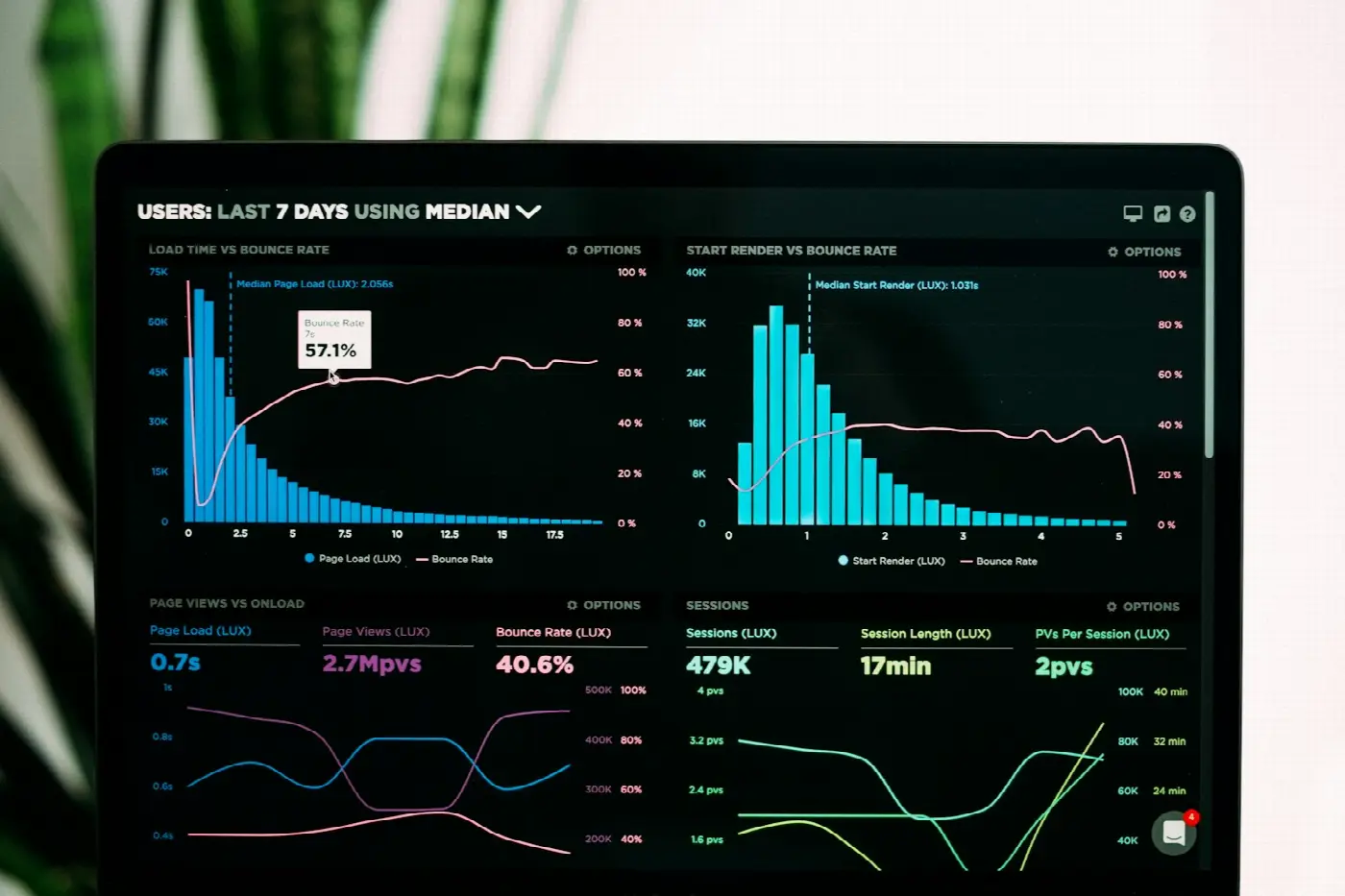 What Is HR Software (and Do Small Marketing Teams Need It)?